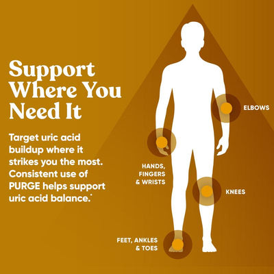 Auvi™ Flex Uric Acid Cleanse