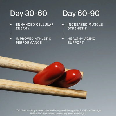 Auvi™ Longevity Capsules