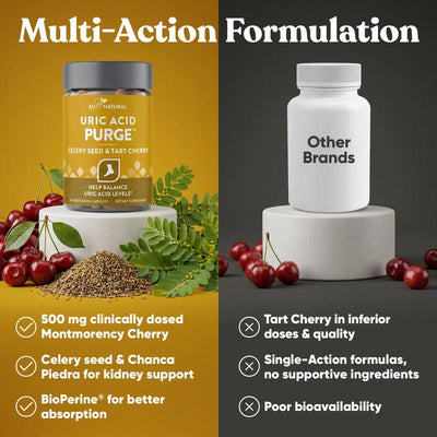 Auvi™ Flex Uric Acid Cleanse